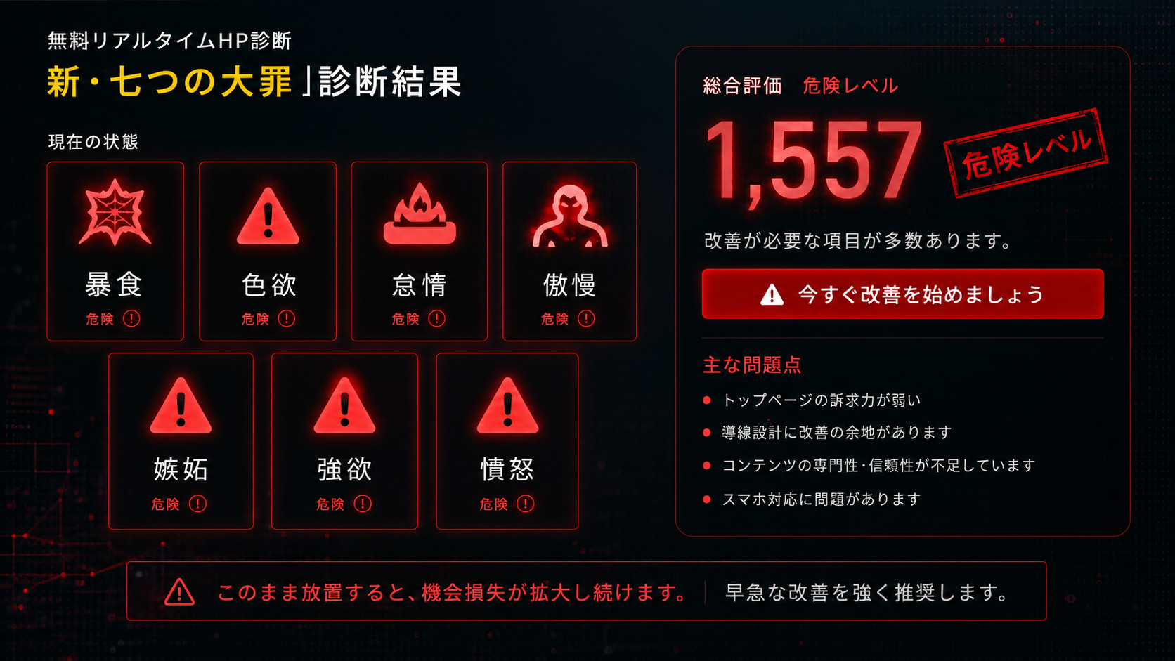 新・七つの大罪 診断結果画面（7つの罪が赤く点灯した実スクリーンショット）