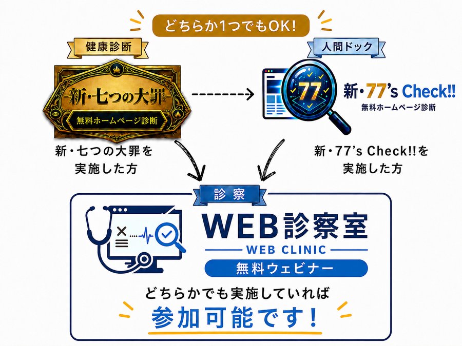 新・七つの大罪、新・77's Check!! ――どちらか一方だけの診断でも、WEB診察室にご参加いただけます。